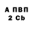 Метадон VHQ rash Yt